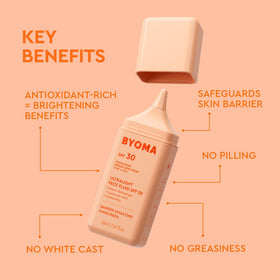 BYOMA Ultralight Face Fluid SPF 30 back view with ingredient list