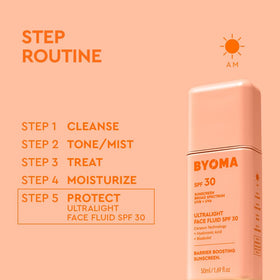 BYOMA Ultralight Face Fluid SPF 30 with sun protection icons
