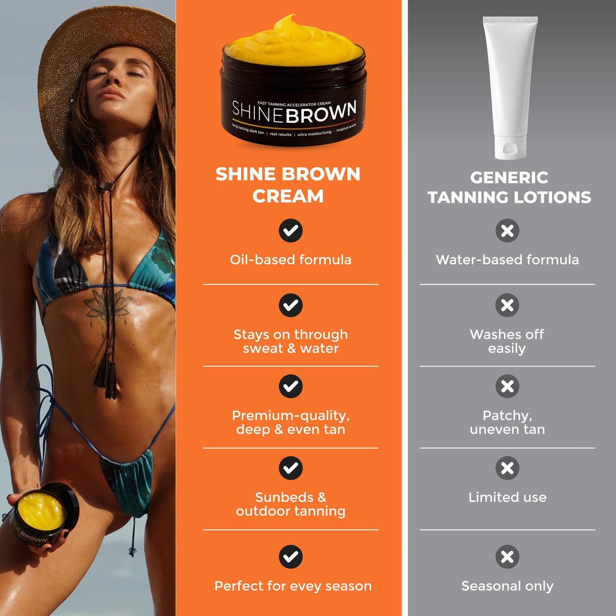 BYROKKO Shine Brown Tanning Accelerator Lotion packaging dimensions