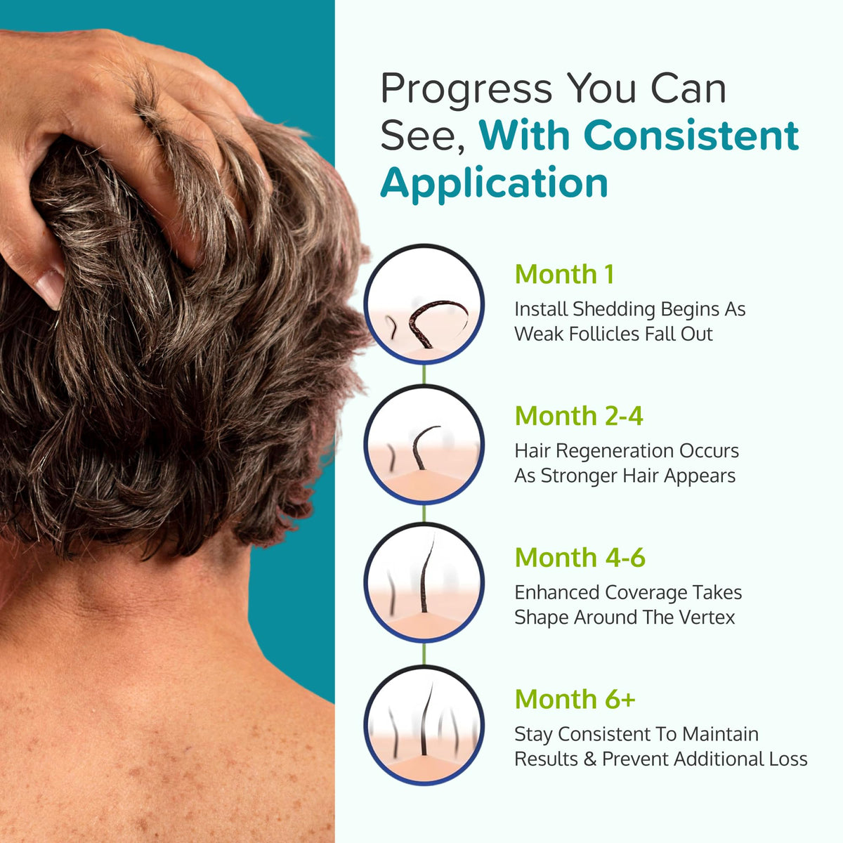 C'rcle Minoxidil Foam 5% for Men easy application process
