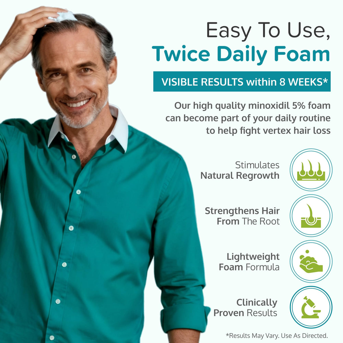 C'rcle Minoxidil Foam 5% for Men packaging side view