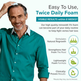 C'rcle Minoxidil Foam 5% for Men packaging side view