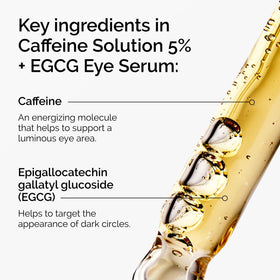Caffeine Solution 5% + EGCG Eye Serum being applied