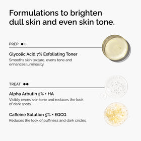 Caffeine Solution 5% + EGCG Eye Serum bottle
