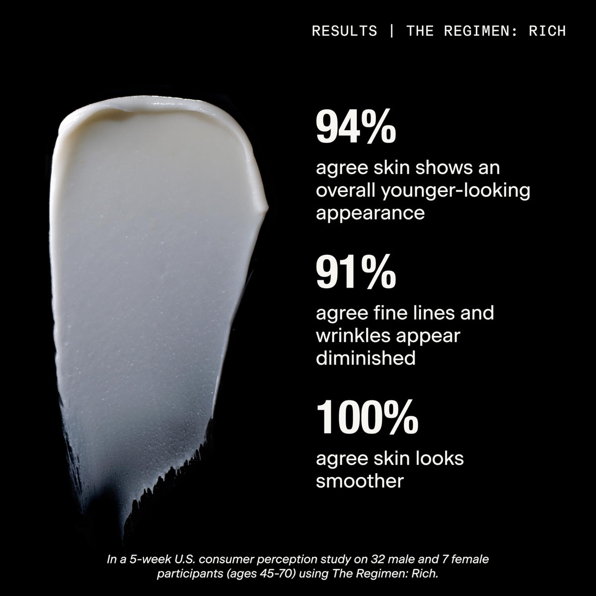 Caldera + Lab The Base Layer Men's Facial Cream Moisturiser texture close-up