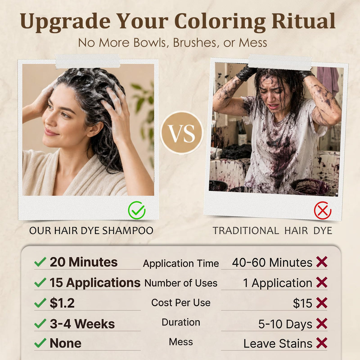 Callmynm Light Brown Hair Dye Shampoo texture close-up