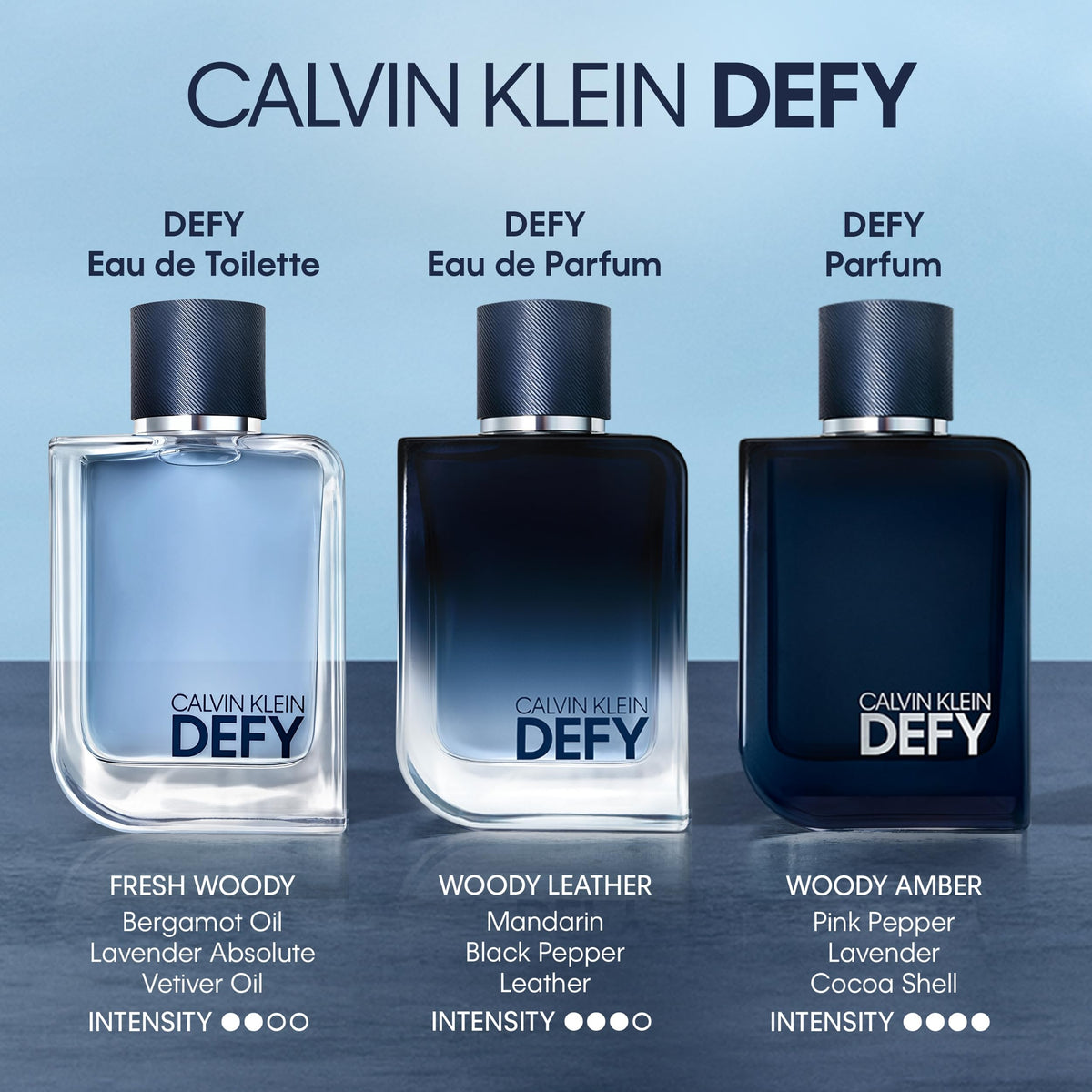 Calvin Klein Ck Defy Eau de Parfum on a table