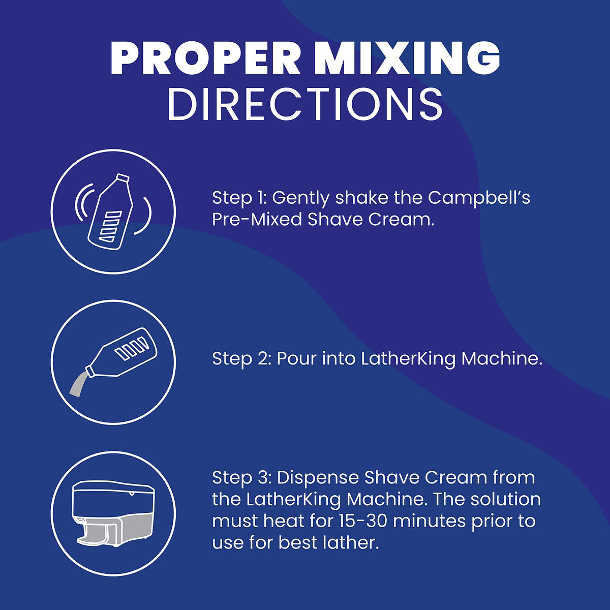 Campbell's Pre-Mixed Shave Cream 64oz in LatherKing machine