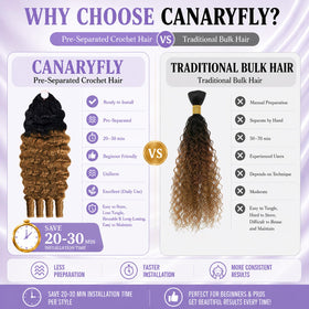 CanaryFly Burmese Curly Crochet Hair with crochet needle