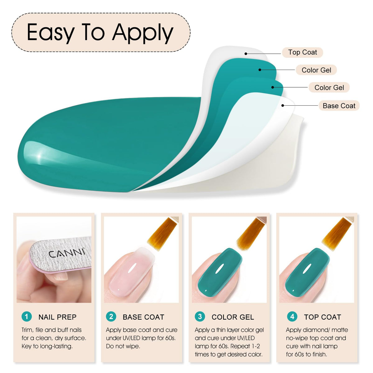 CANNI Gel Nail Polish packaging display