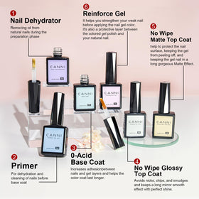 CANNI gel nail polish set beautifully packaged