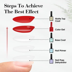 CANNI Matte Gel Top Coat and Base Coat Set in a manicure setup