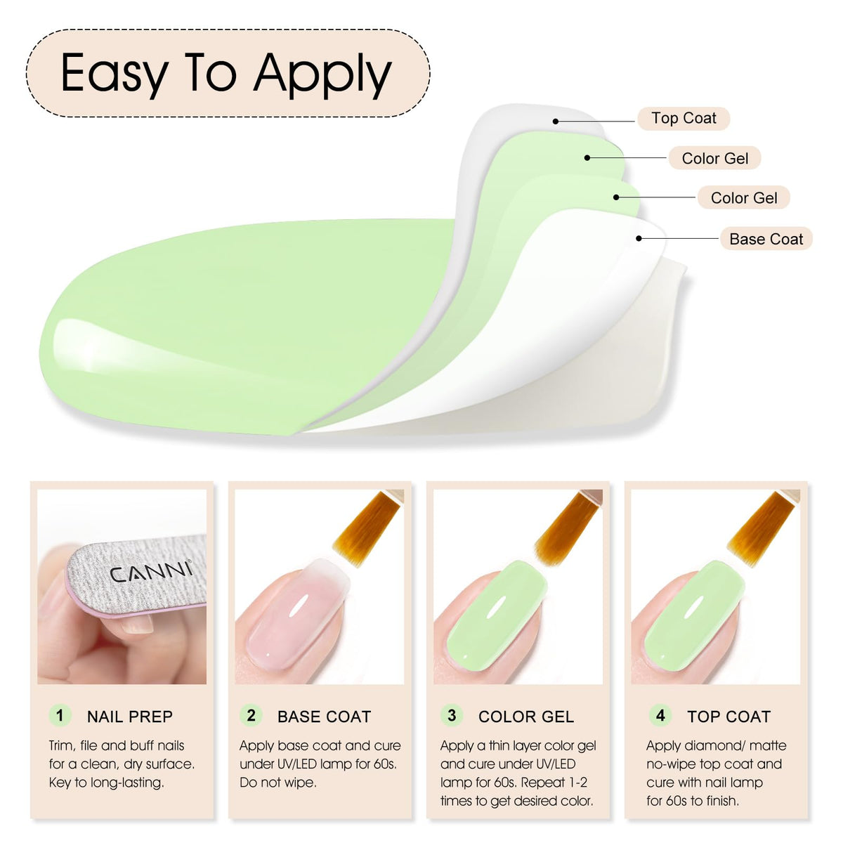CANNI Mint Green Gel Nail Polish on a nail art display