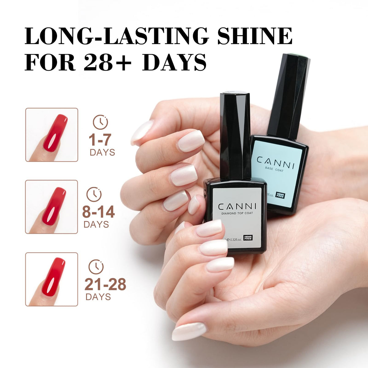 CANNI No Wipe Gel Base Coat application on nails
