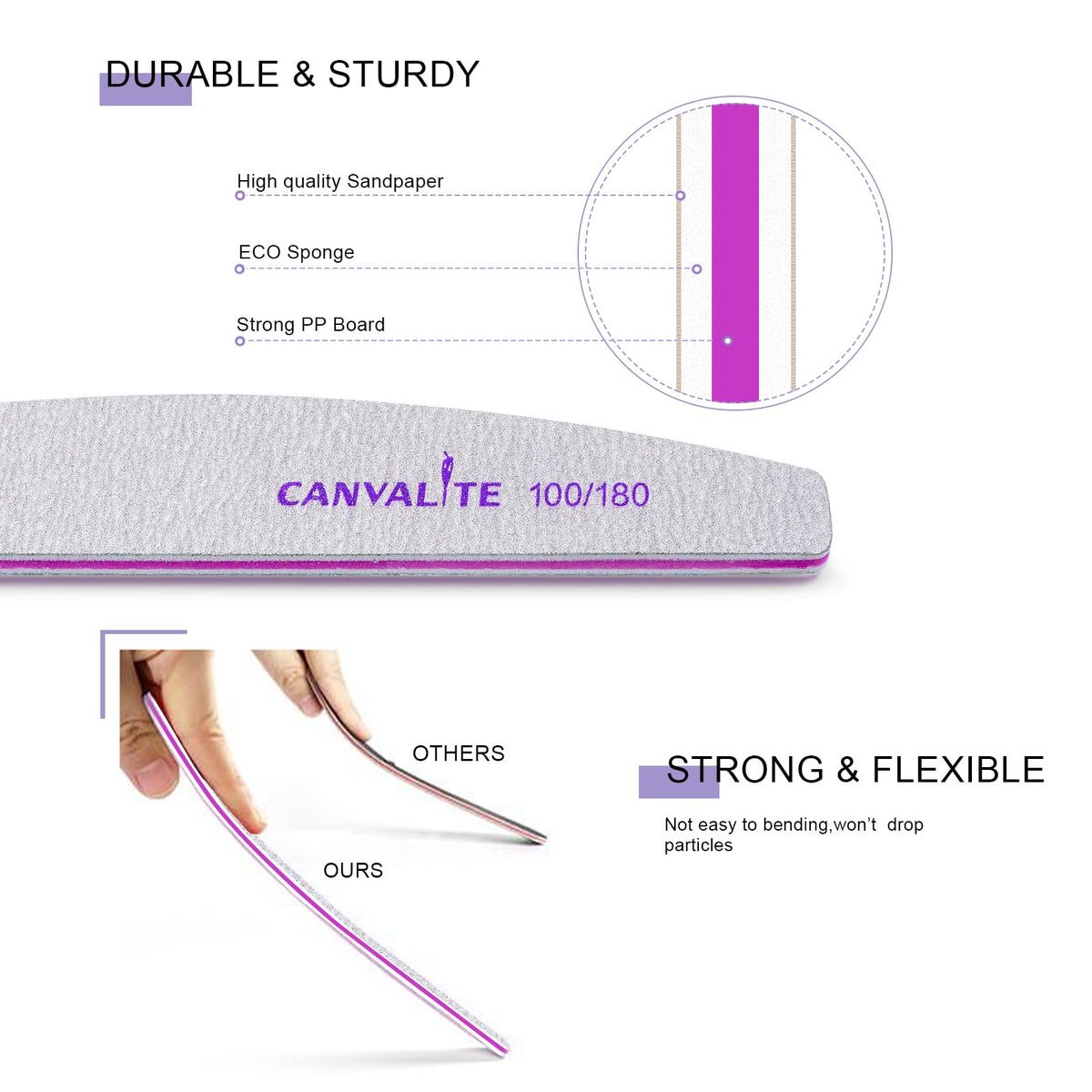 CANVALITE Nail File in use on natural nails