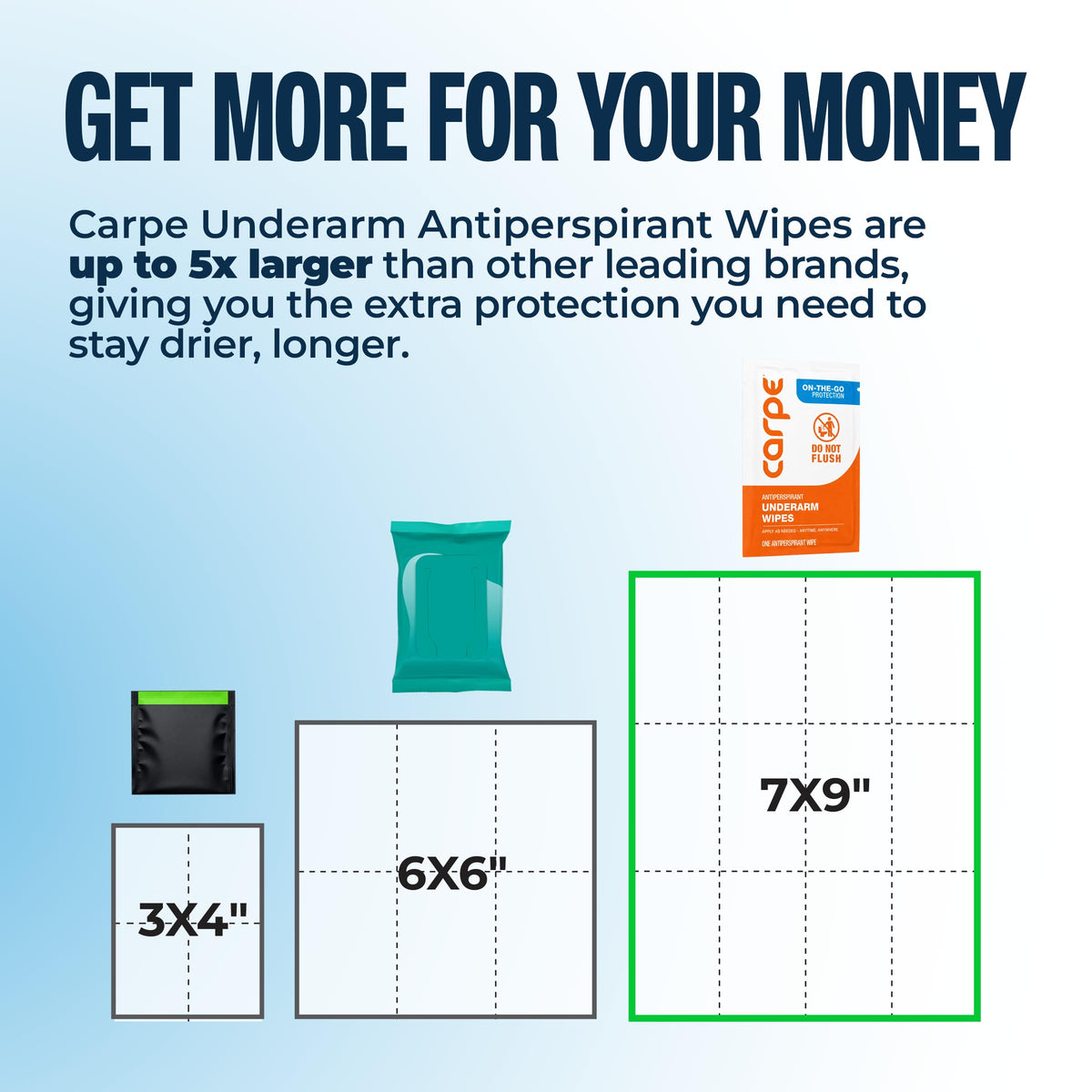 Carpe Antiperspirant Deodorant applied to skin