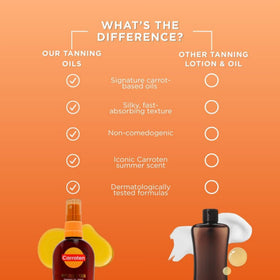 Carroten Tanning Oil Spray with beach background