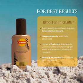 Carroten Turbo Tan Intensifier with tropical decor