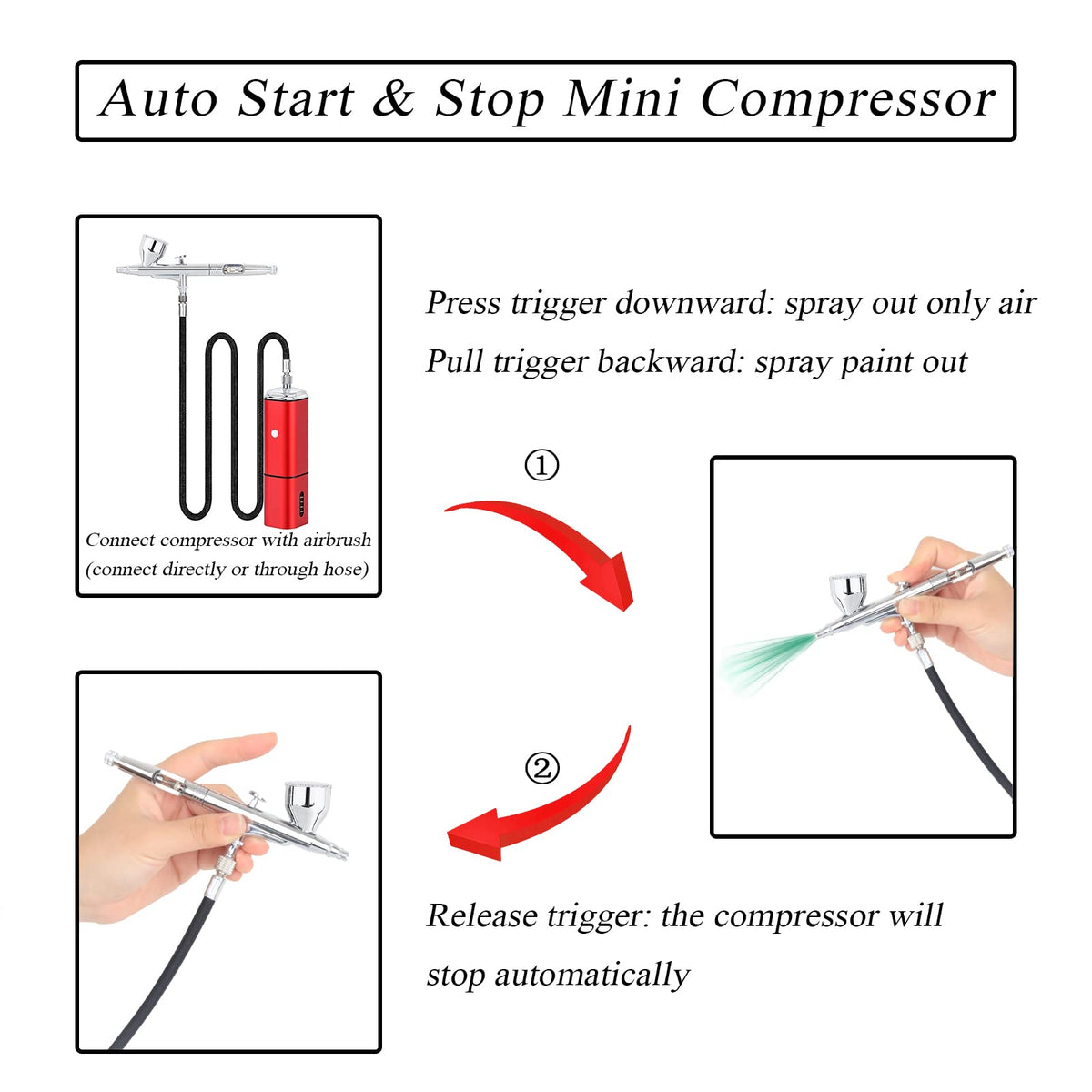 Casubaris Airbrush Kit showing battery compartment