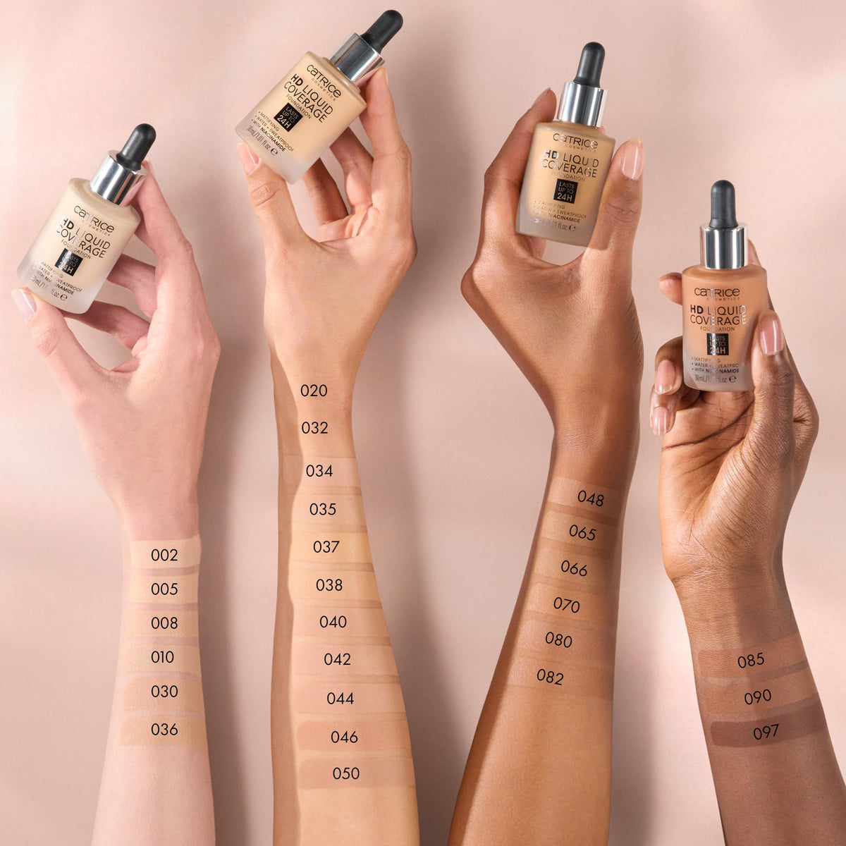 Catrice HD Liquid Coverage Foundation Honey Beige shade finder