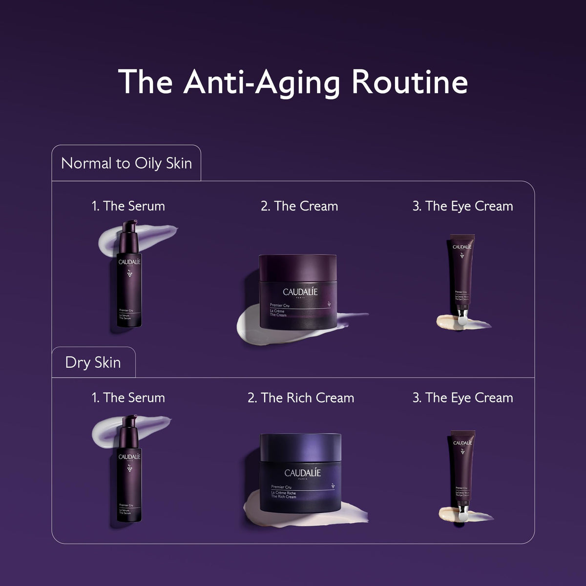 Caudalie Premier Cru Anti-Aging Eye Cream in bathroom setting
