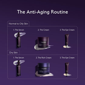 Caudalie Premier Cru Anti-Aging Eye Cream in bathroom setting