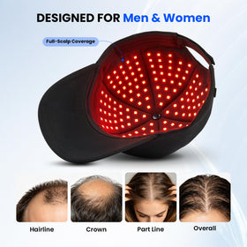 CAYAMA Red Light Hair Growth Cap back view highlighting LED units