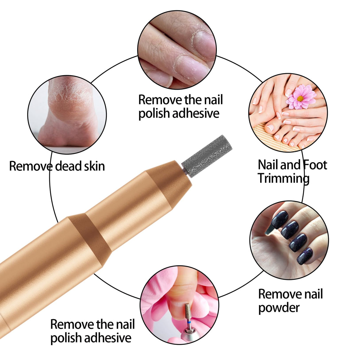 CBVCBV Nail Drill Kit showing all included components