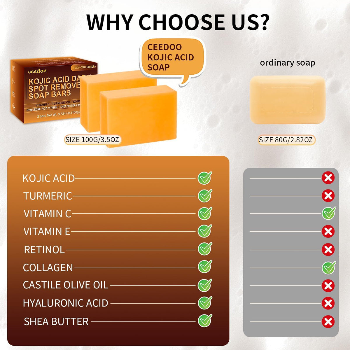 ceedoo Kojic Acid Soap bar with shea butter and hyaluronic acid
