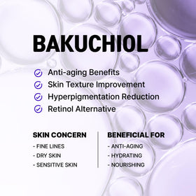 CELDYQUE Bakuchiol Serum texture on skin