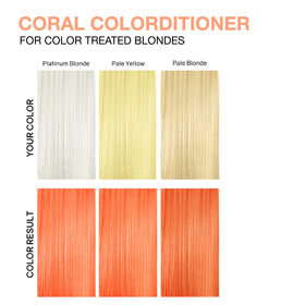 Celeb Luxury Color Depositing Conditioner 272g in a bathroom setting