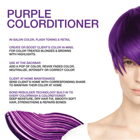 Celeb Luxury Colorditioner 280g back view with ingredients