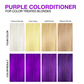Celeb Luxury Colorditioner 280g in a lifestyle setting