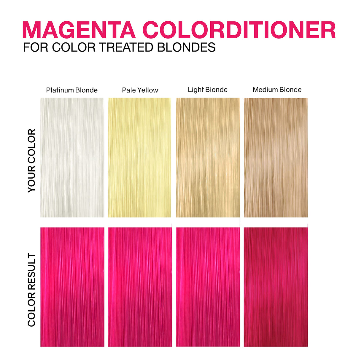 Celeb Luxury Colorditioner Magenta 272g usage application