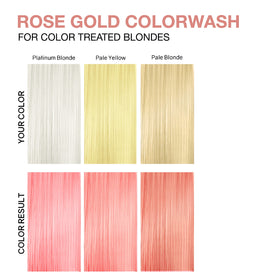 Celeb Luxury Colorditioner Rose Gold 281g texture close-up