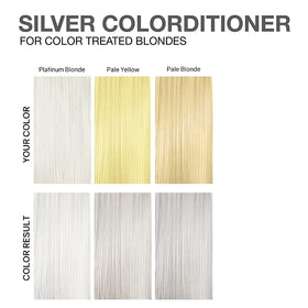Celeb Luxury Colorditioner Silver 281g application on hair