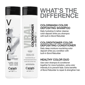 Celeb Luxury Colorditioner Silver 281g with other shades