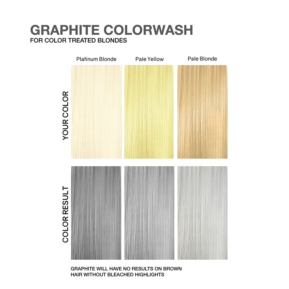 Celeb Luxury Colorwash Color Depositing Shampoo 290g with pump top