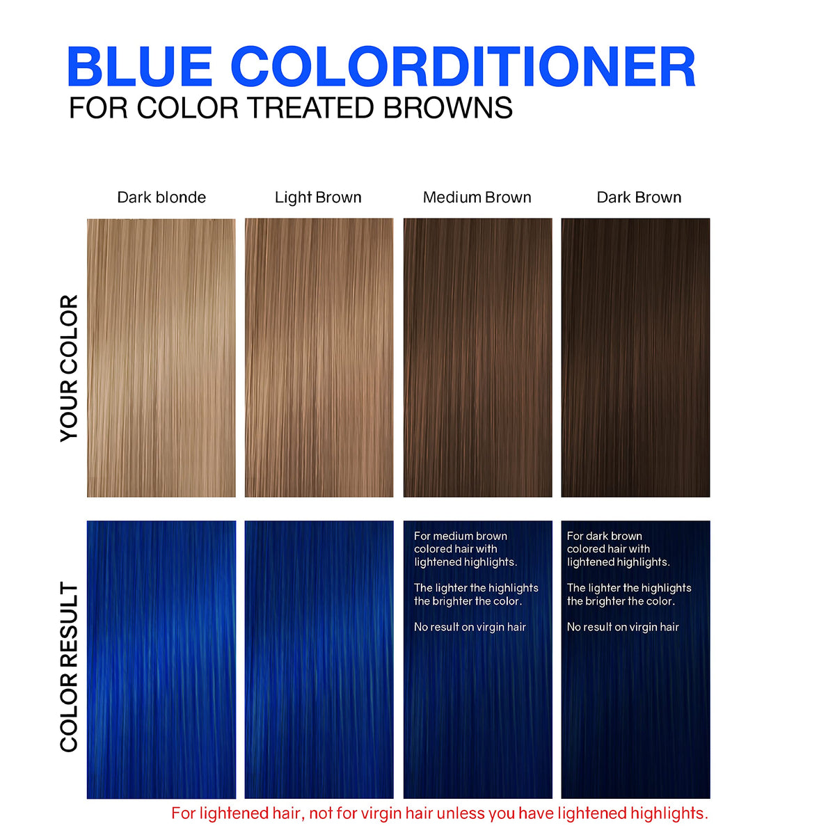 Celeb Luxury Deep Blue Colorditioner 281g application on hair