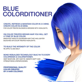 Celeb Luxury Deep Blue Colorditioner 281g back view
