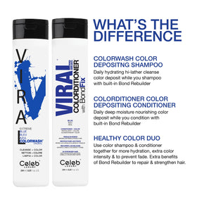 Celeb Luxury Deep Blue Colorditioner 281g packaging