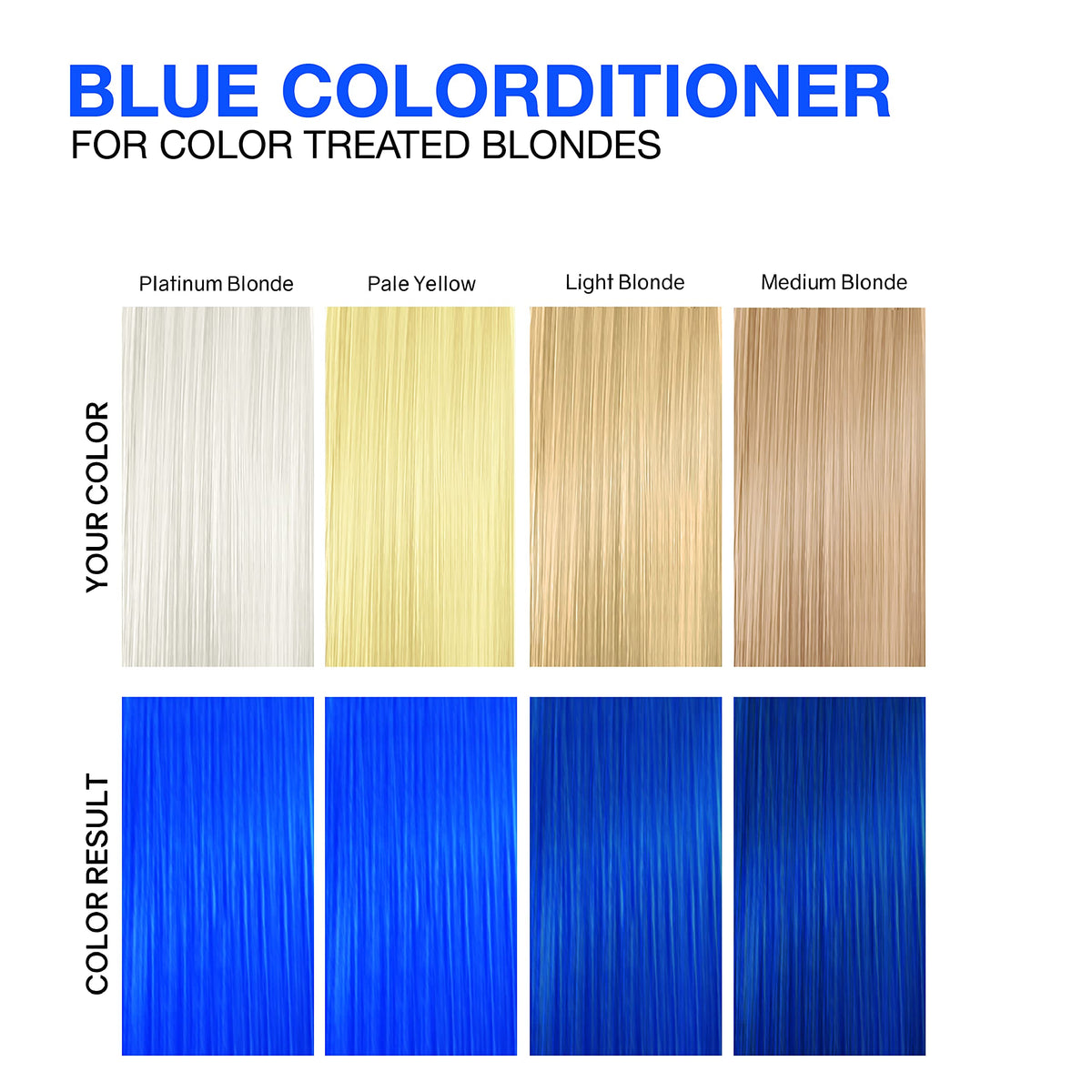 Celeb Luxury Deep Blue Colorditioner 281g texture close-up