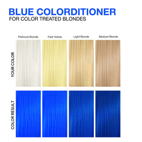 Celeb Luxury Deep Blue Colorditioner 281g texture close-up