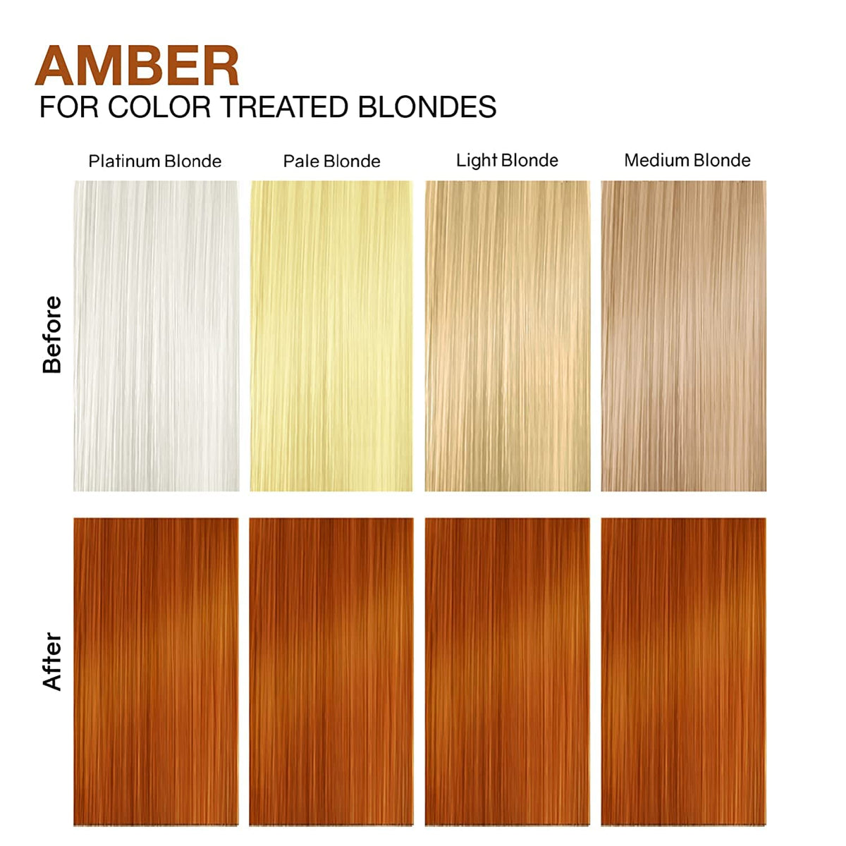 Celeb Luxury Gem Lites Amber Colorditioner application on hair