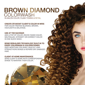 Celeb Luxury Gem Lites Colorwash Brown Diamond shampoo back view