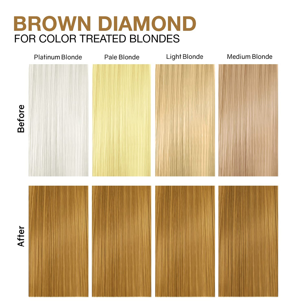 Celeb Luxury Gem Lites Colorwash Brown Diamond shampoo with ingredients list