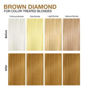 Celeb Luxury Gem Lites Colorwash Brown Diamond shampoo with ingredients list