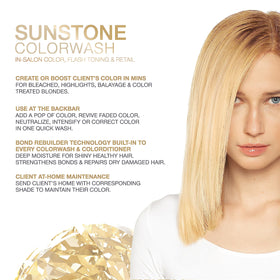 Celeb Luxury Gem Lites Colorwash Shampoo Sunstone back view