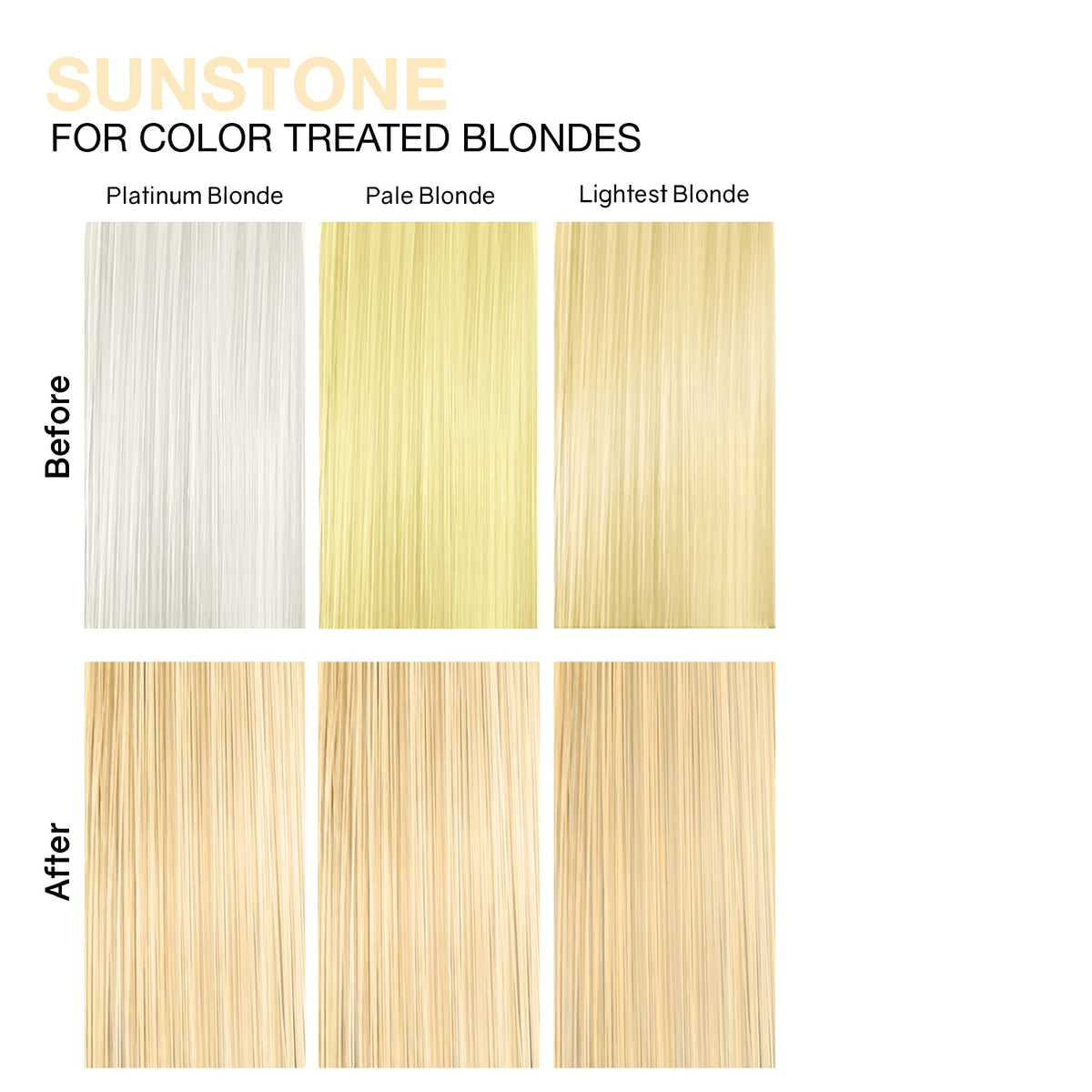 Celeb Luxury Gem Lites Colorwash Shampoo Sunstone packaging