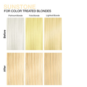 Celeb Luxury Gem Lites Colorwash Shampoo Sunstone packaging